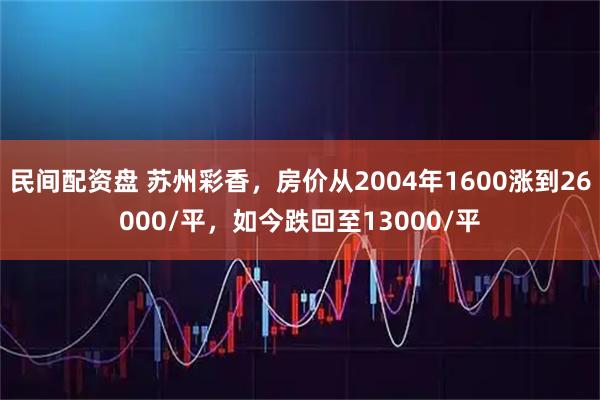 民间配资盘 苏州彩香,房价从2004年1600涨到26000/平,如今跌回至13000/平